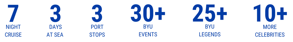 BYU Cruise Numbers_updated